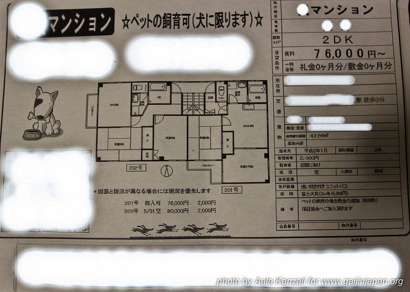 louer un logement au Japon - 2DK