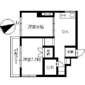 louer un logement au Japon - carré