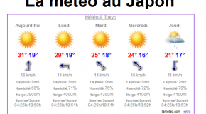 Météo au Japon : les prévisions météorologiques gratuites