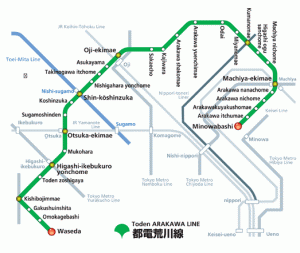 Tokyo les transports en commun - Arakawa Line