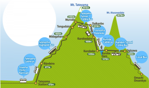 Route alpine de Tateyama Kurobe